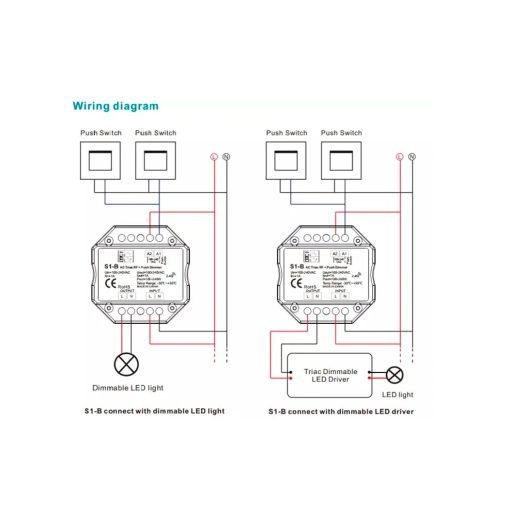 CONTROLADORA RF PUSH-TRIAC - Imagen 2